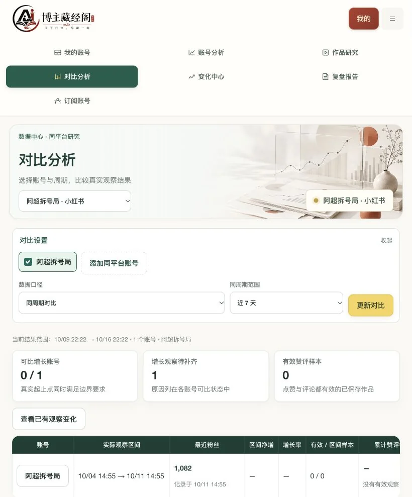 同平台账号对比分析与数据口径实际功能页面