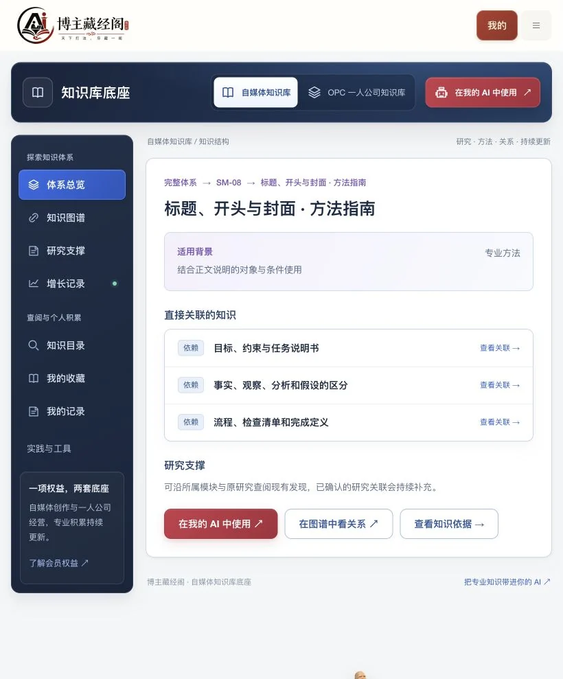 标题、开头与封面方法指南实际功能页面