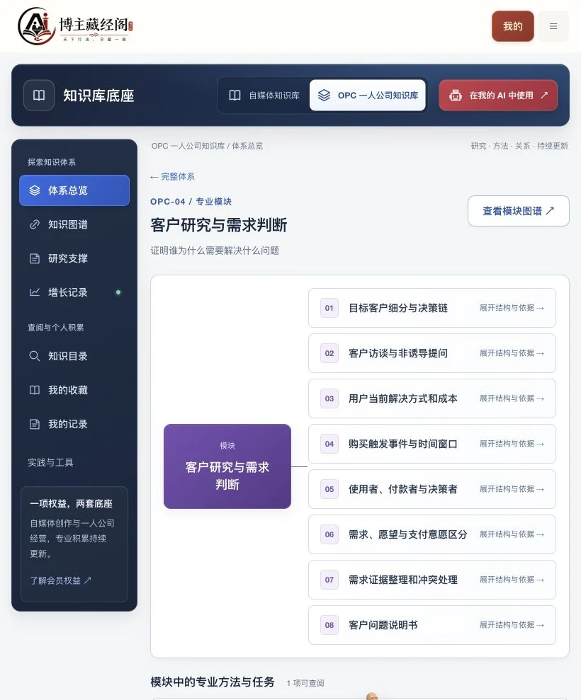 OPC客户研究与需求判断模块实际功能页面