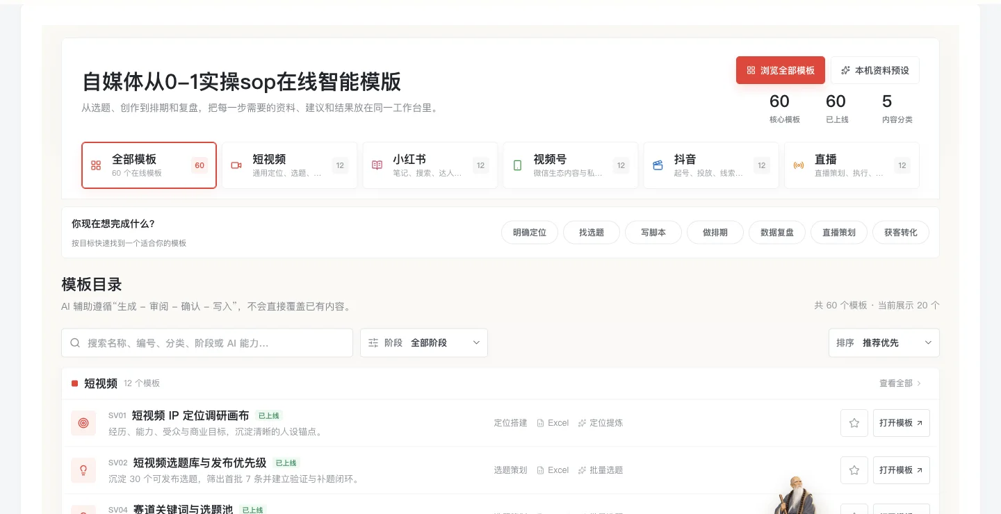自媒体全流程在线智能表格的网站实际界面