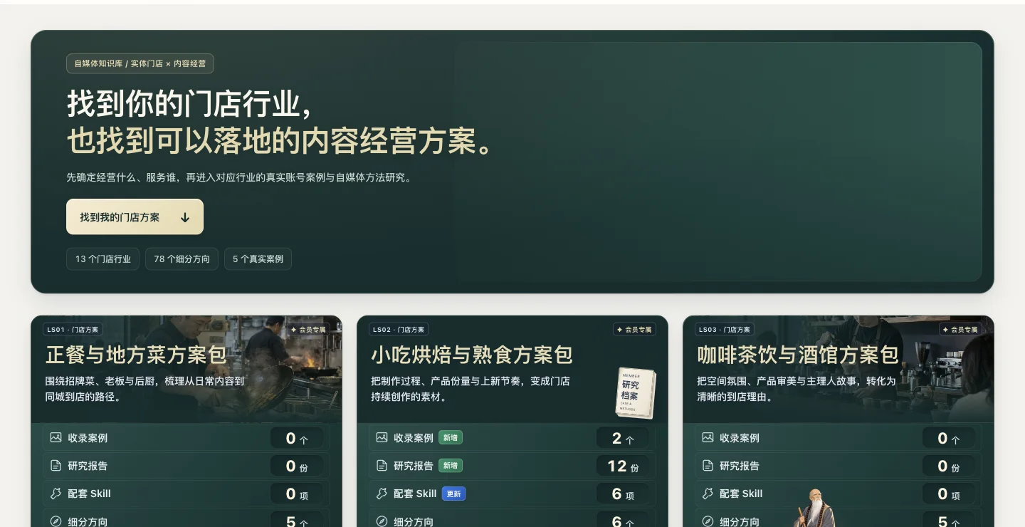 实体店自媒体运营方案报告库的网站实际界面
