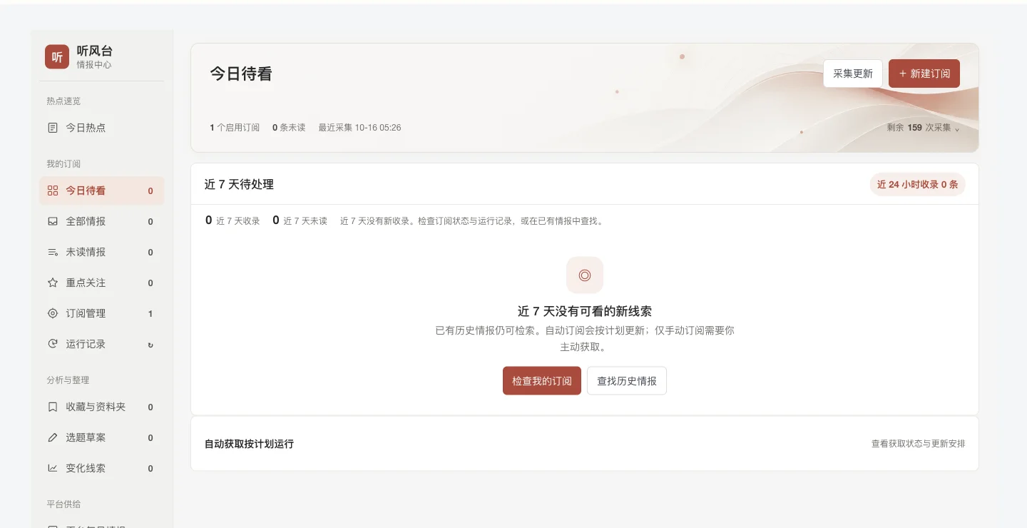 听风台·内容创作者一站式专属情报收集和灵感中心的网站实际界面