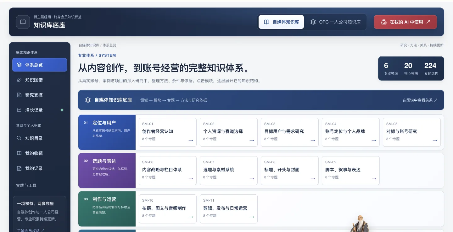 自媒体知识库·创作知识引擎的网站实际界面