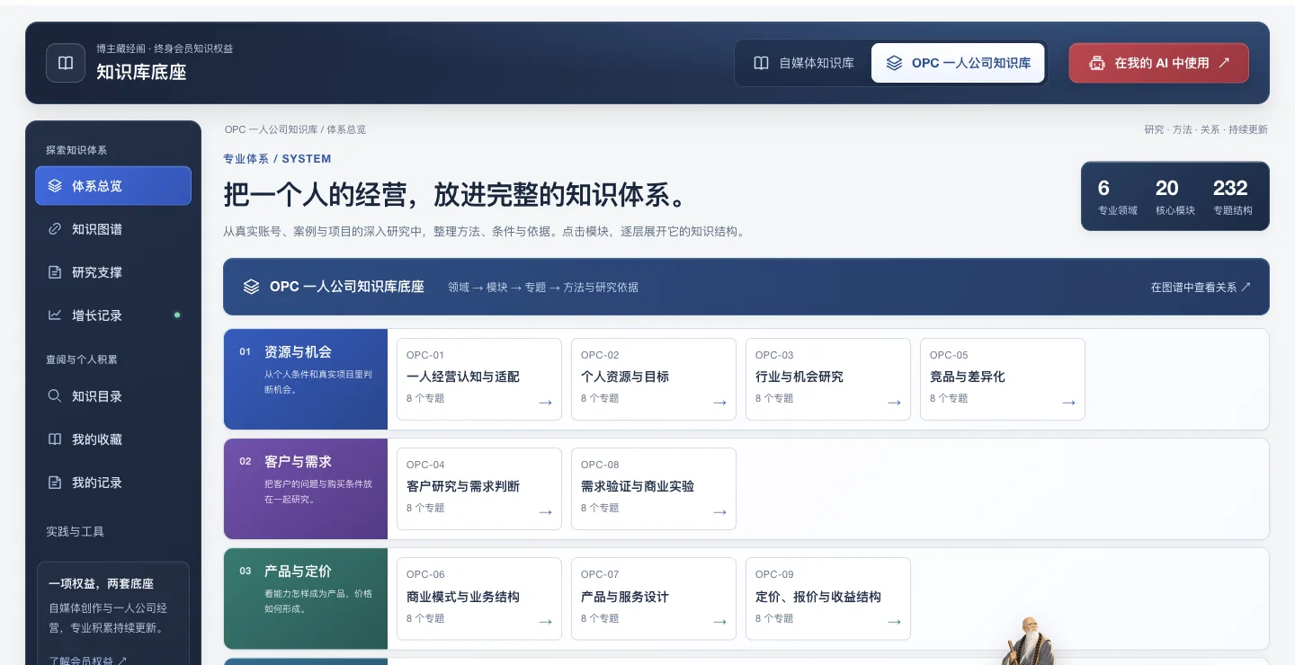 OPC知识库·创业知识引擎的网站实际界面