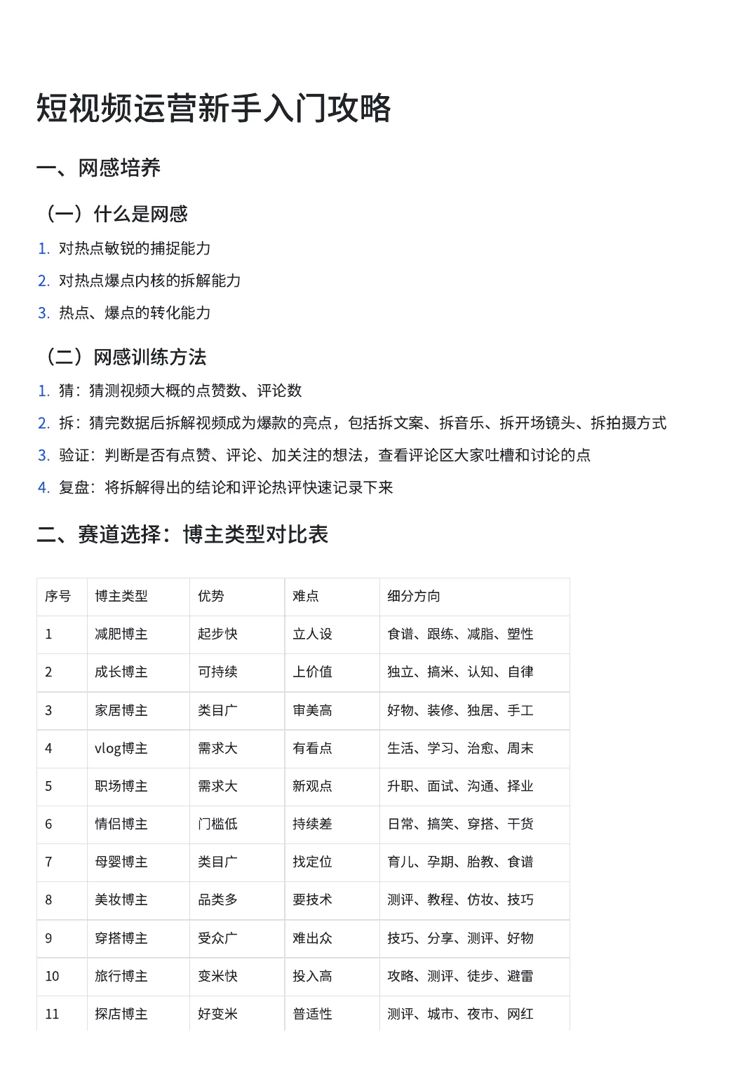 短视频运营新手入门攻略 第1页