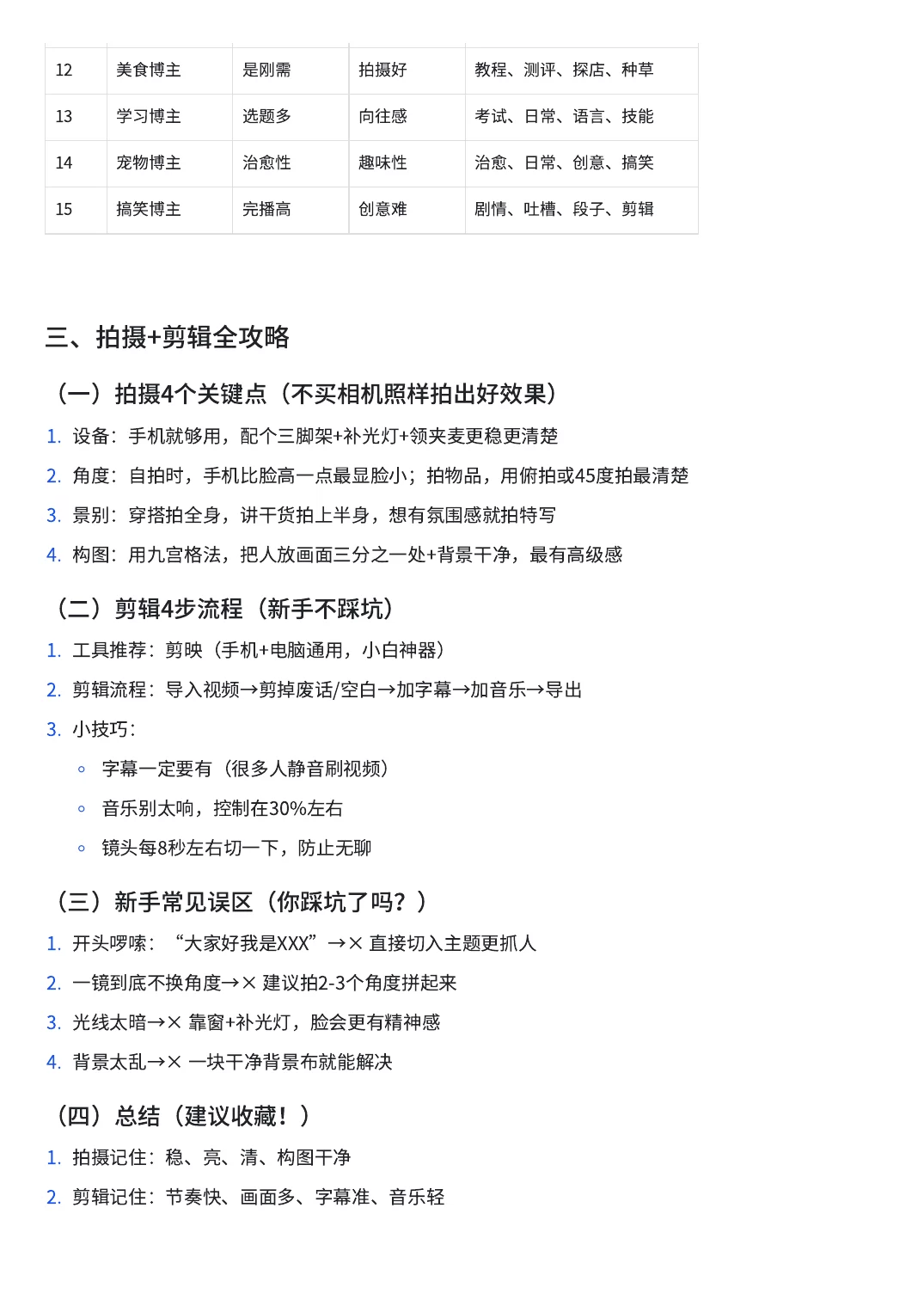 短视频运营新手入门攻略 第2页